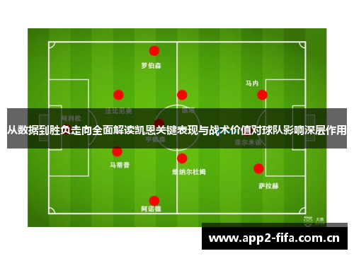从数据到胜负走向全面解读凯恩关键表现与战术价值对球队影响深层作用 从数据到胜负走向全面解读凯恩关键表现与战术价值对球队影响深层作用